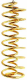 DNS Spiralen